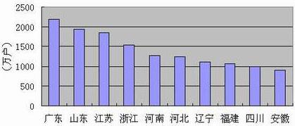 J9游戏·【中国】官方网站