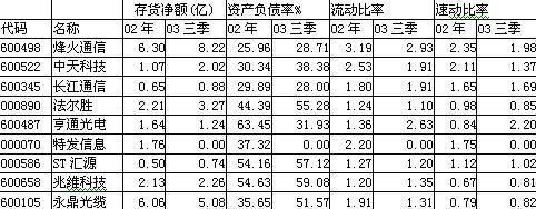 J9游戏·【中国】官方网站