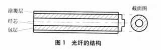 J9游戏·【中国】官方网站