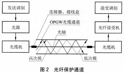 J9游戏·【中国】官方网站