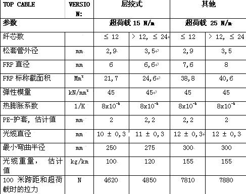J9游戏·【中国】官方网站