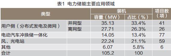 201605031017216083 J9游戏·【中国】官方网站