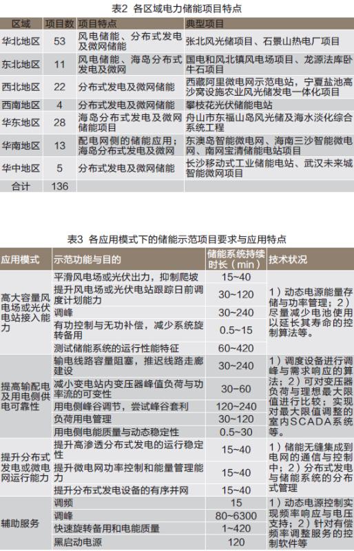 201605031017362509 J9游戏·【中国】官方网站