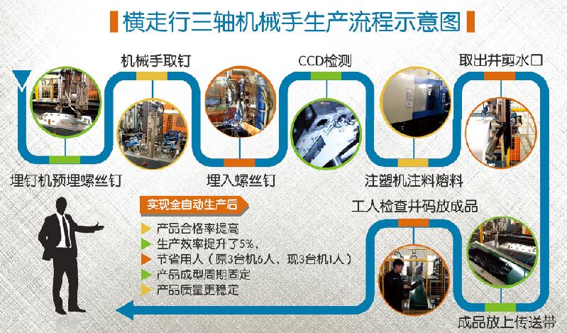 J9游戏·【中国】官方网站