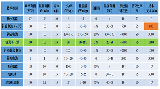 J9游戏·【中国】官方网站