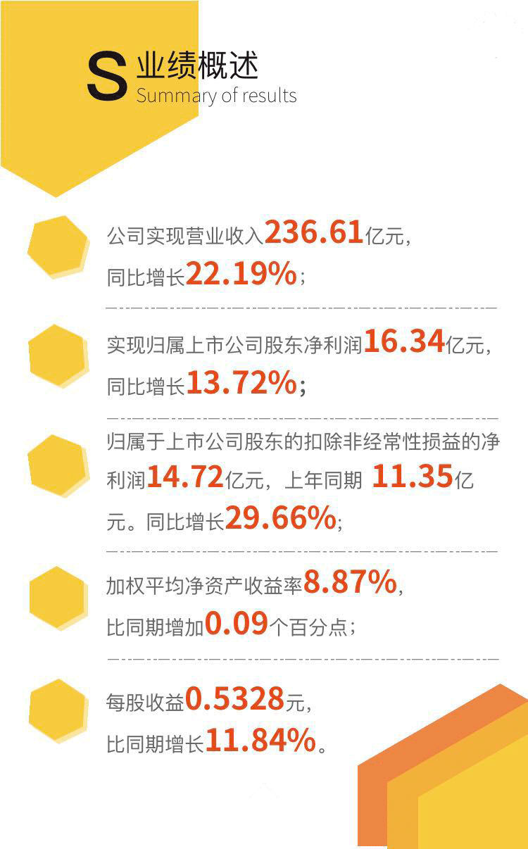 J9游戏·【中国】官方网站