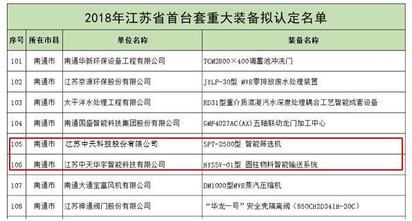 J9游戏·【中国】官方网站