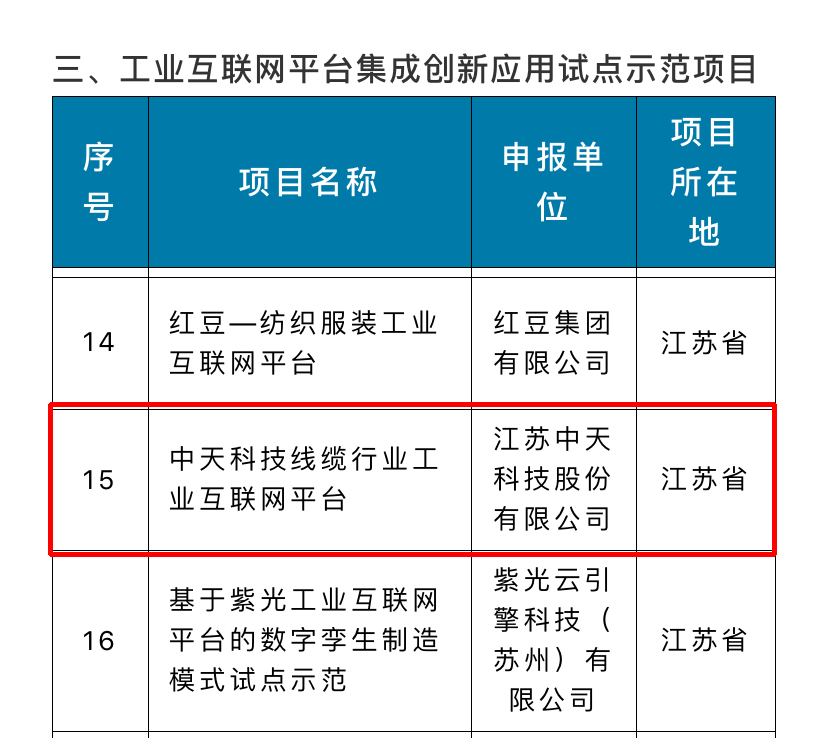 J9游戏·【中国】官方网站
