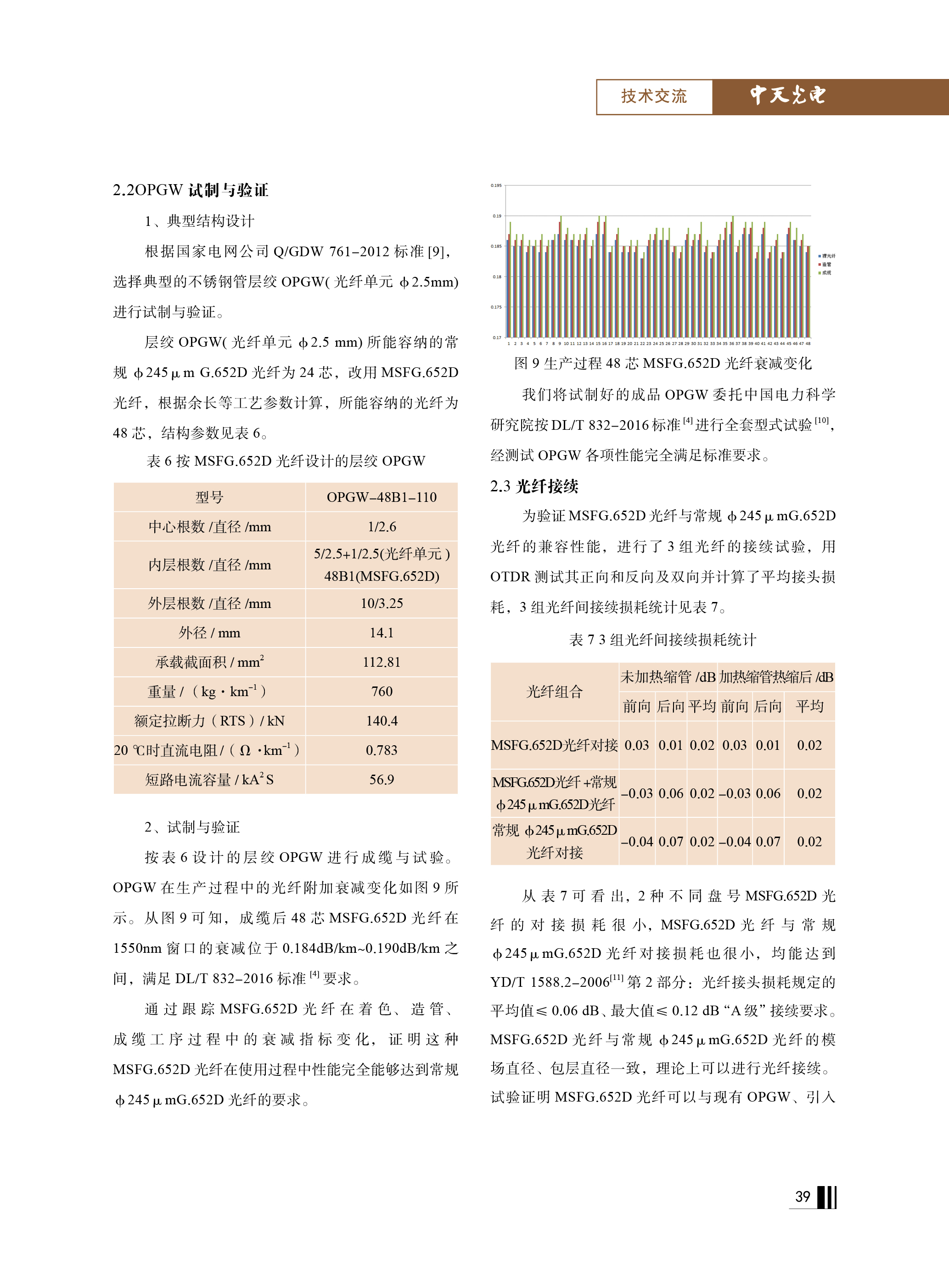 J9游戏·【中国】官方网站