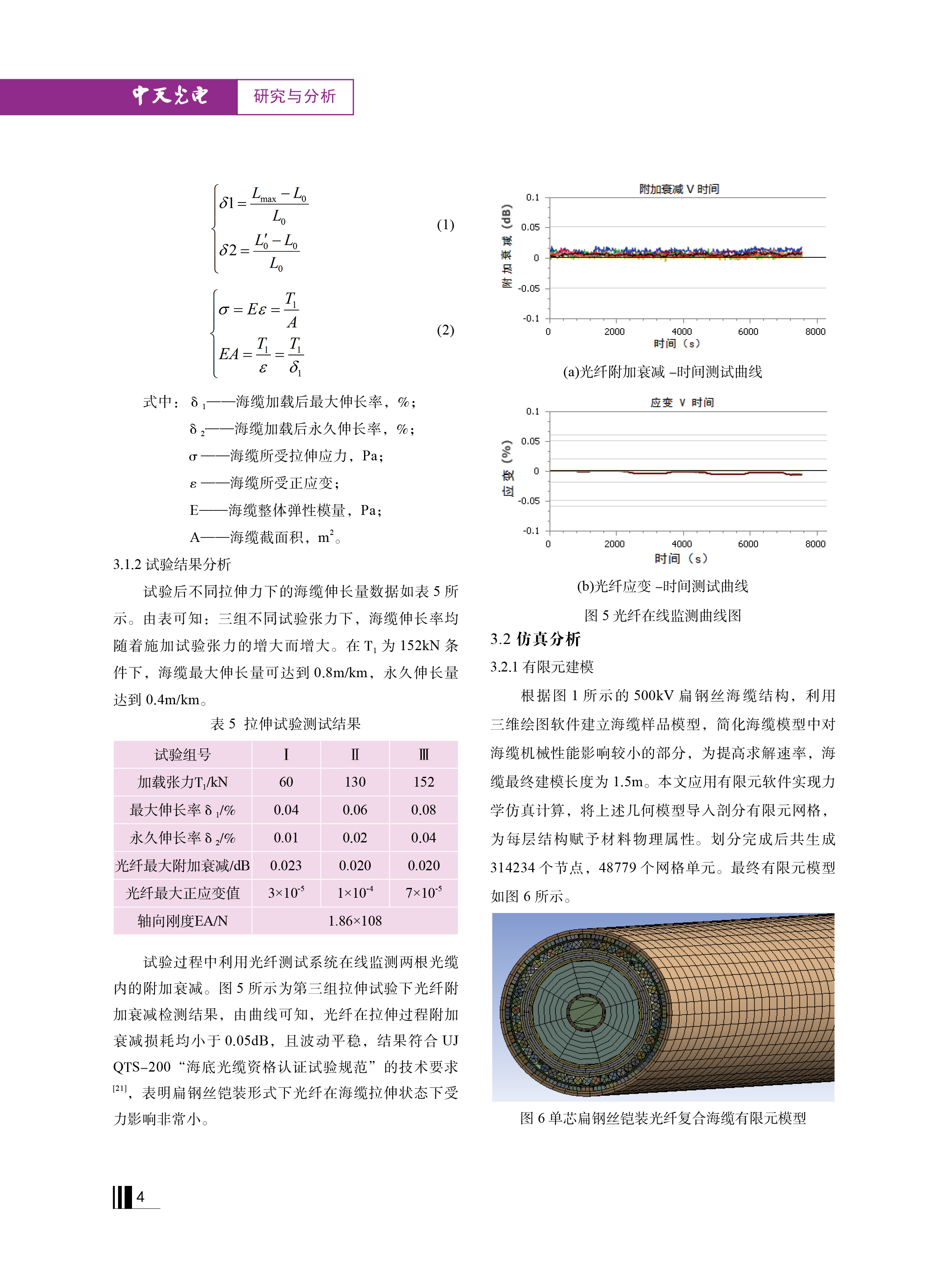J9游戏·【中国】官方网站