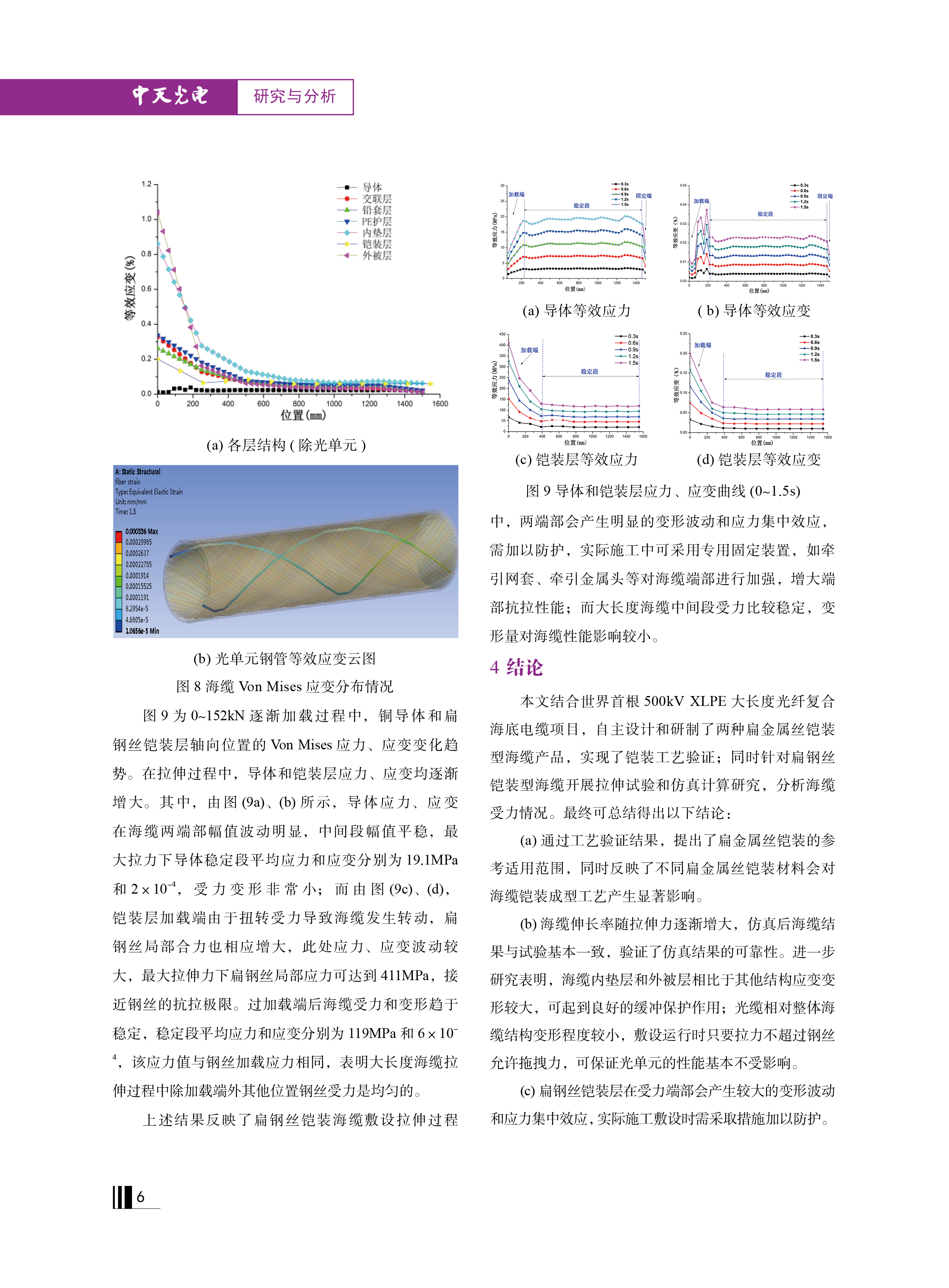 J9游戏·【中国】官方网站