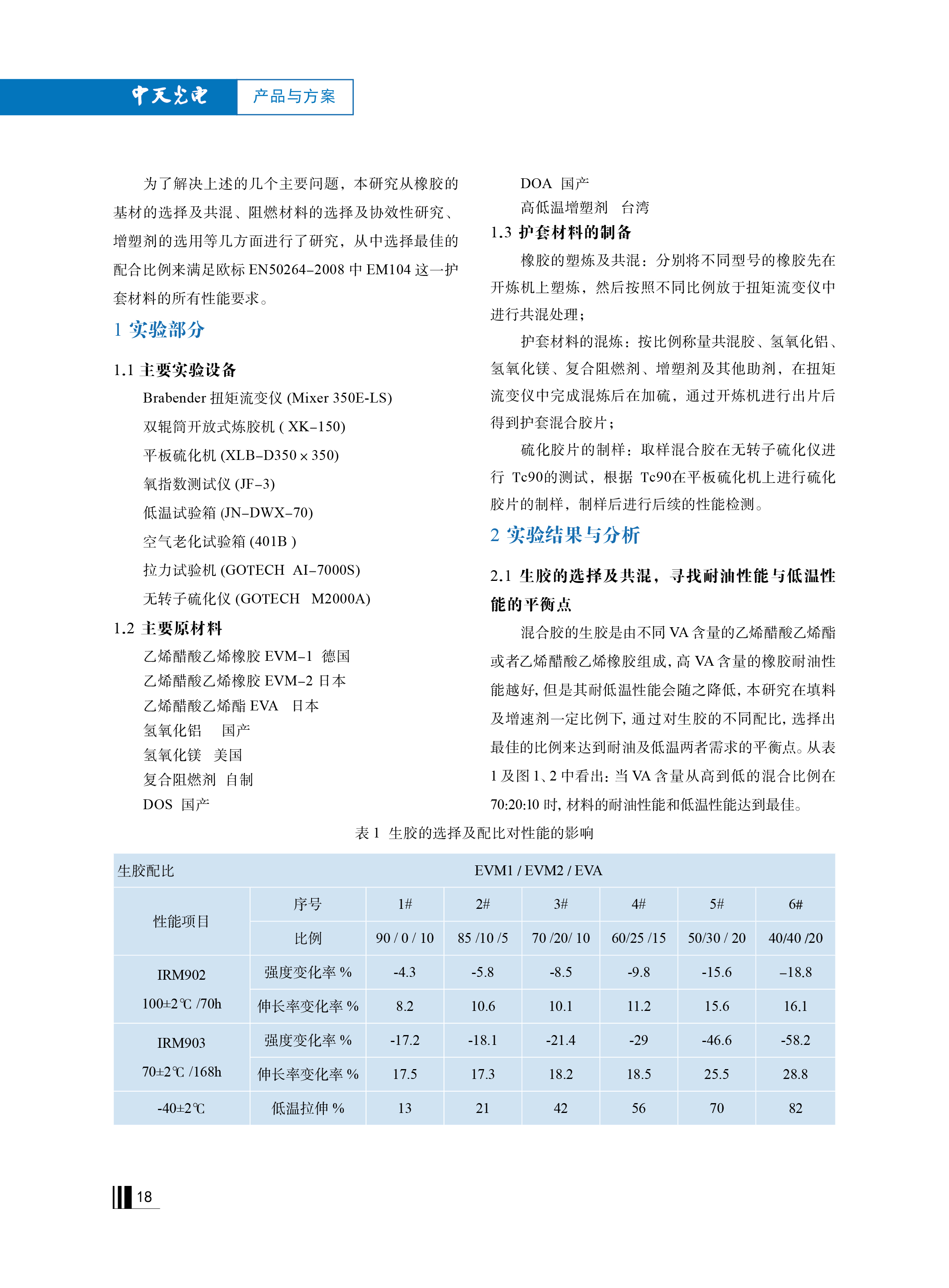 J9游戏·【中国】官方网站