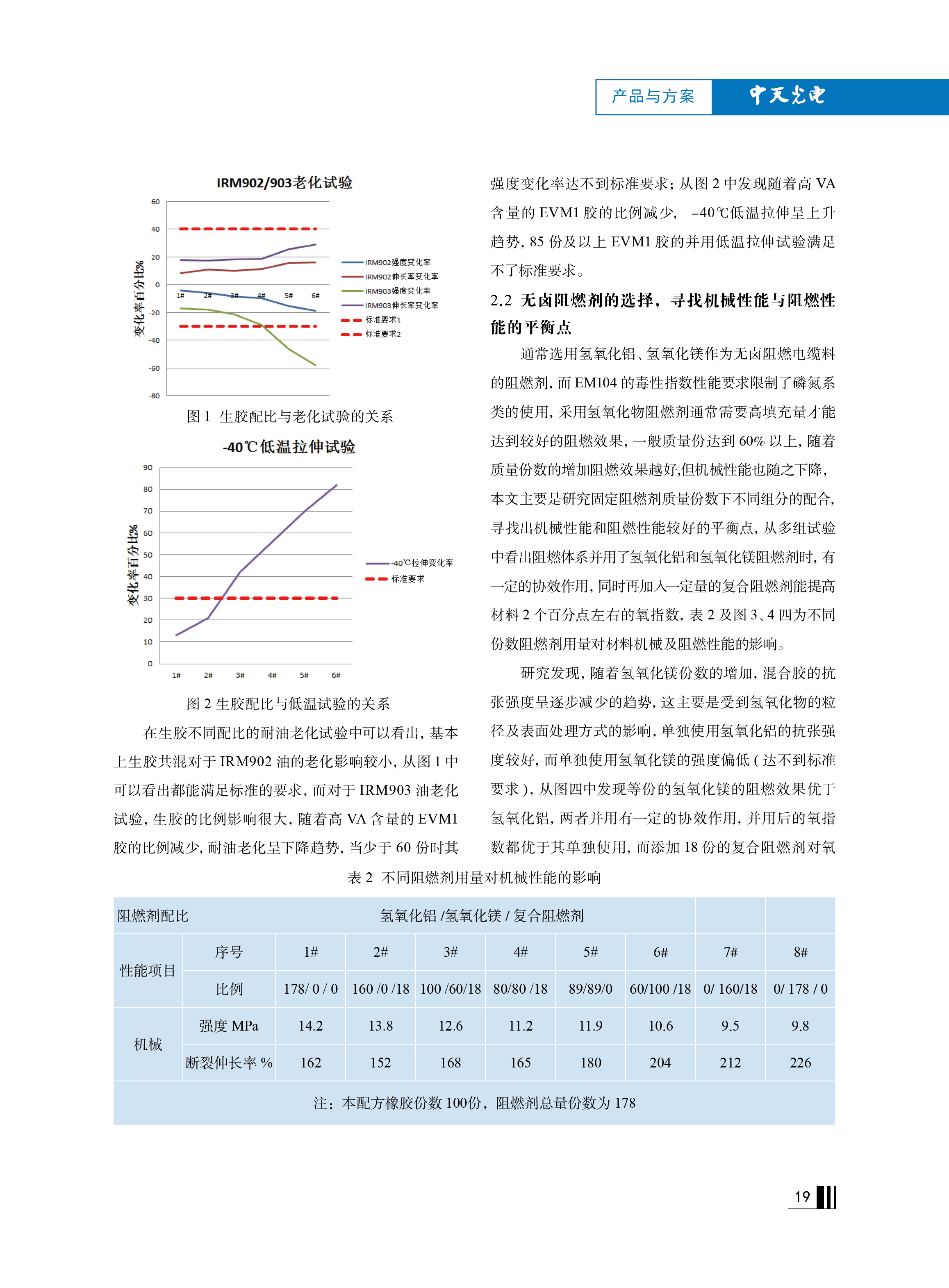 J9游戏·【中国】官方网站