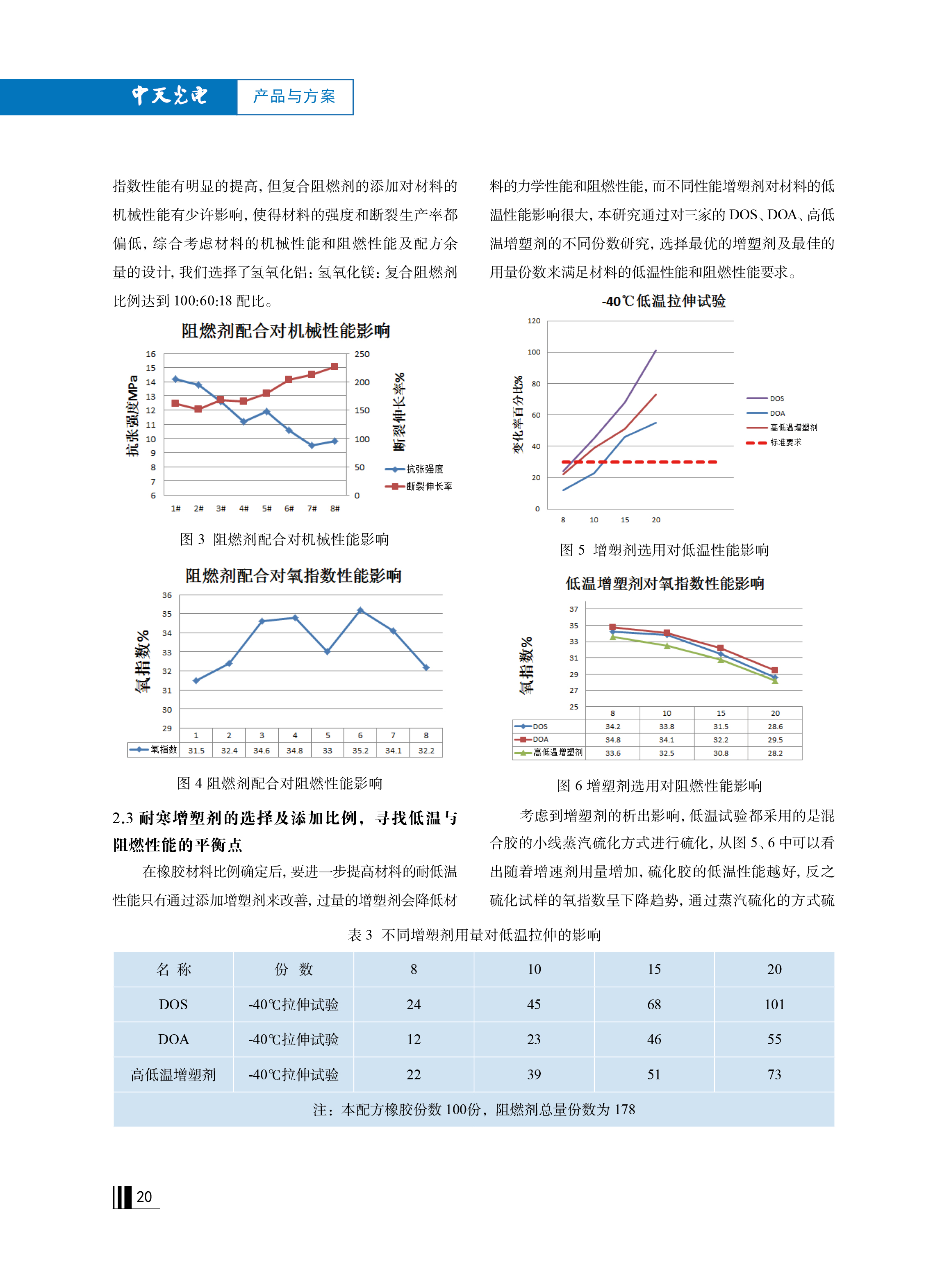 J9游戏·【中国】官方网站