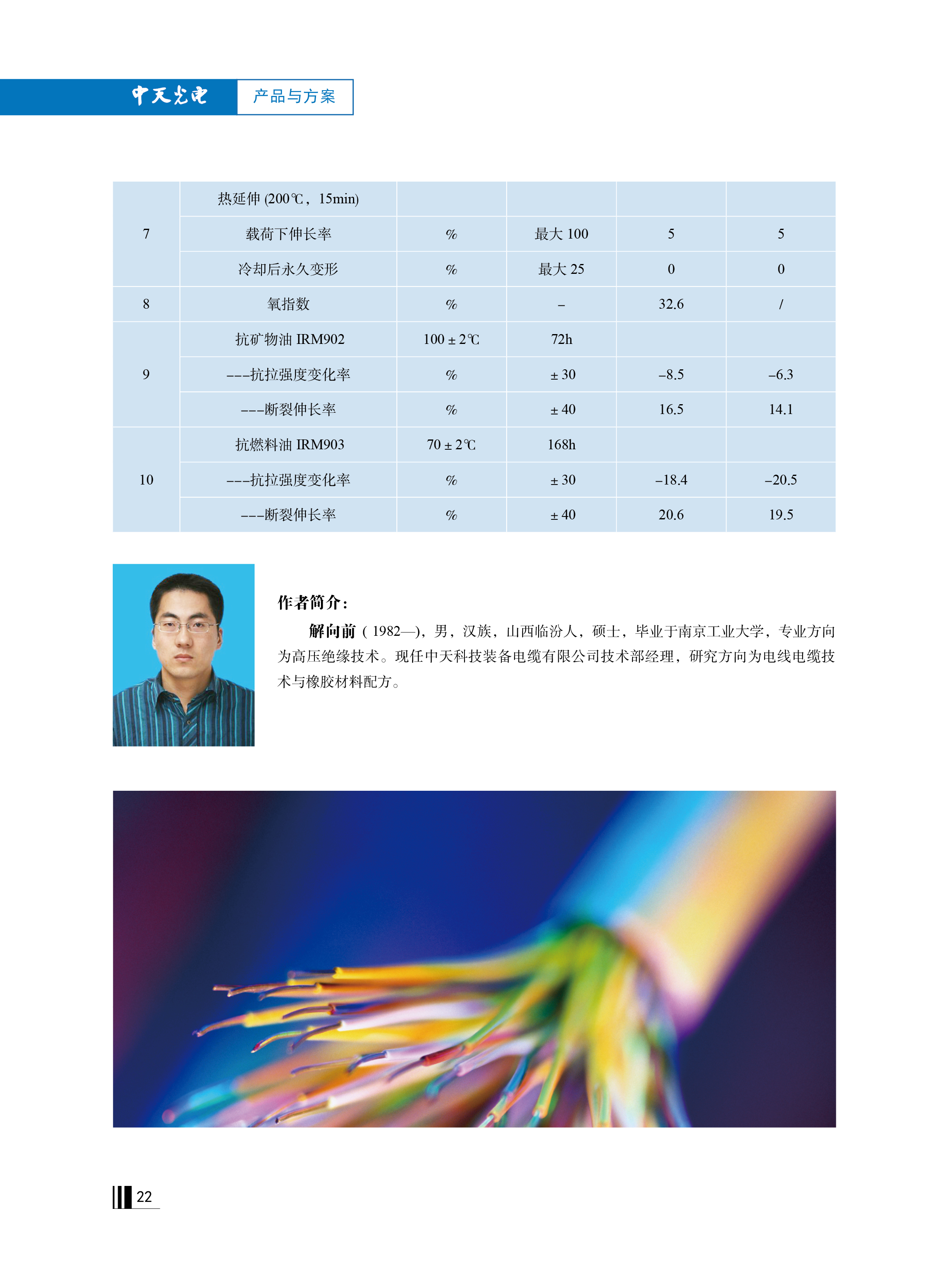 J9游戏·【中国】官方网站