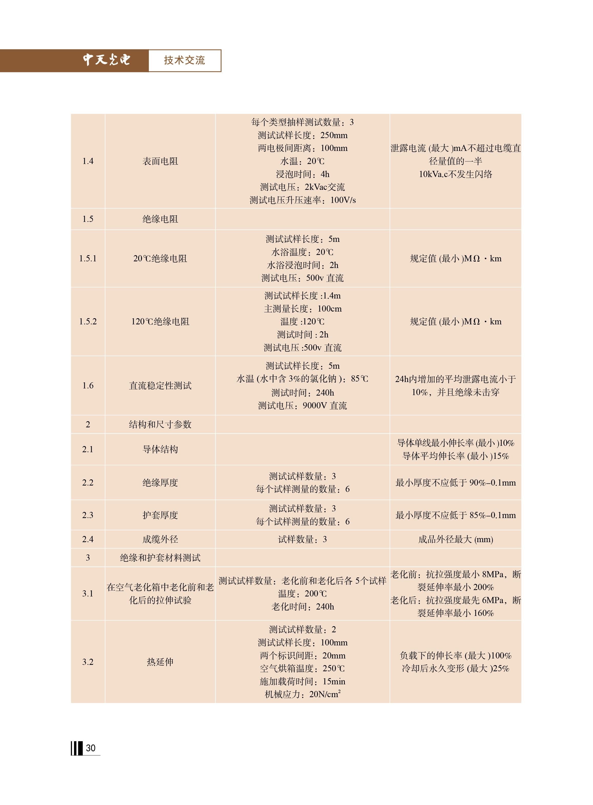J9游戏·【中国】官方网站