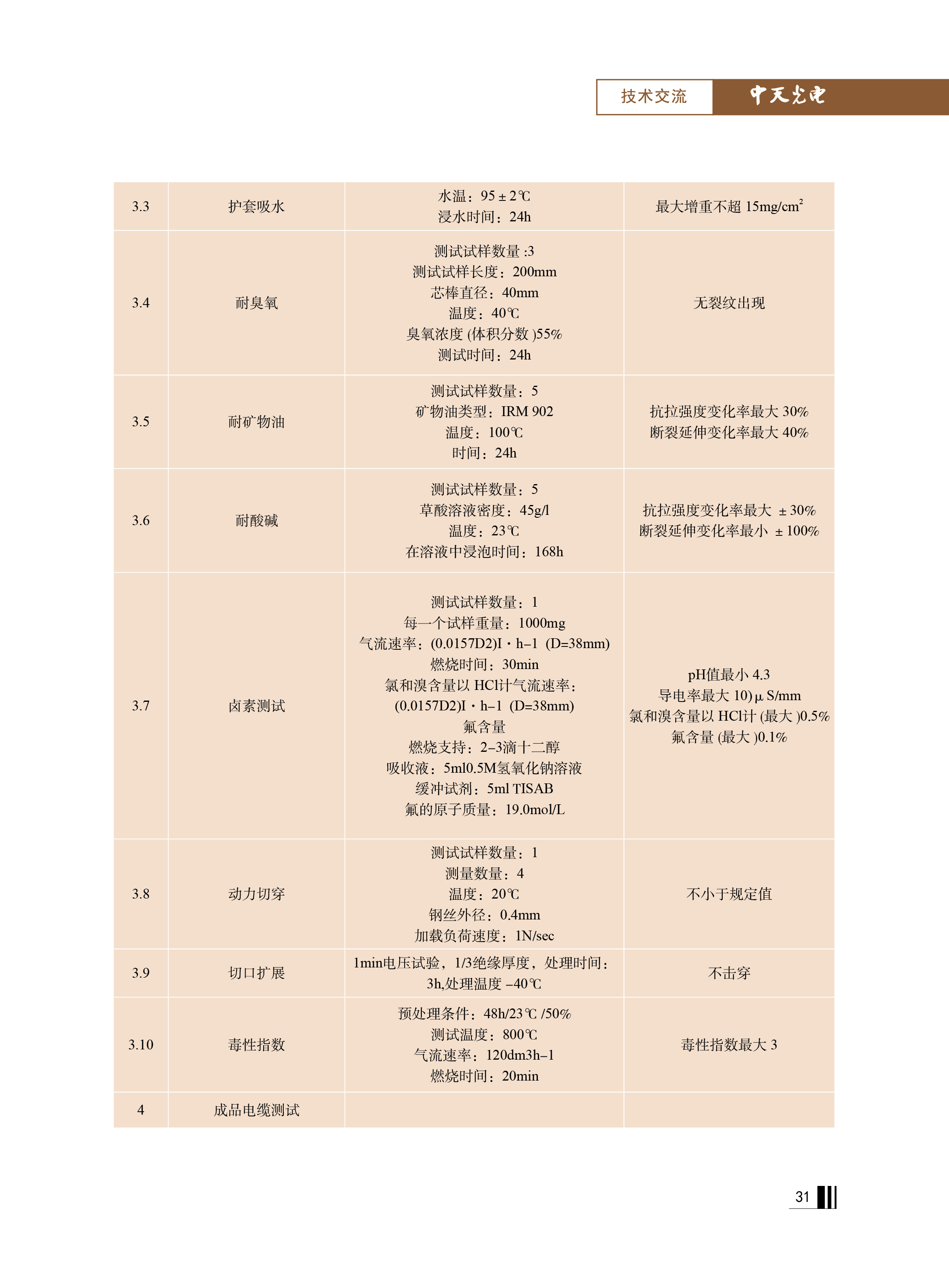 J9游戏·【中国】官方网站