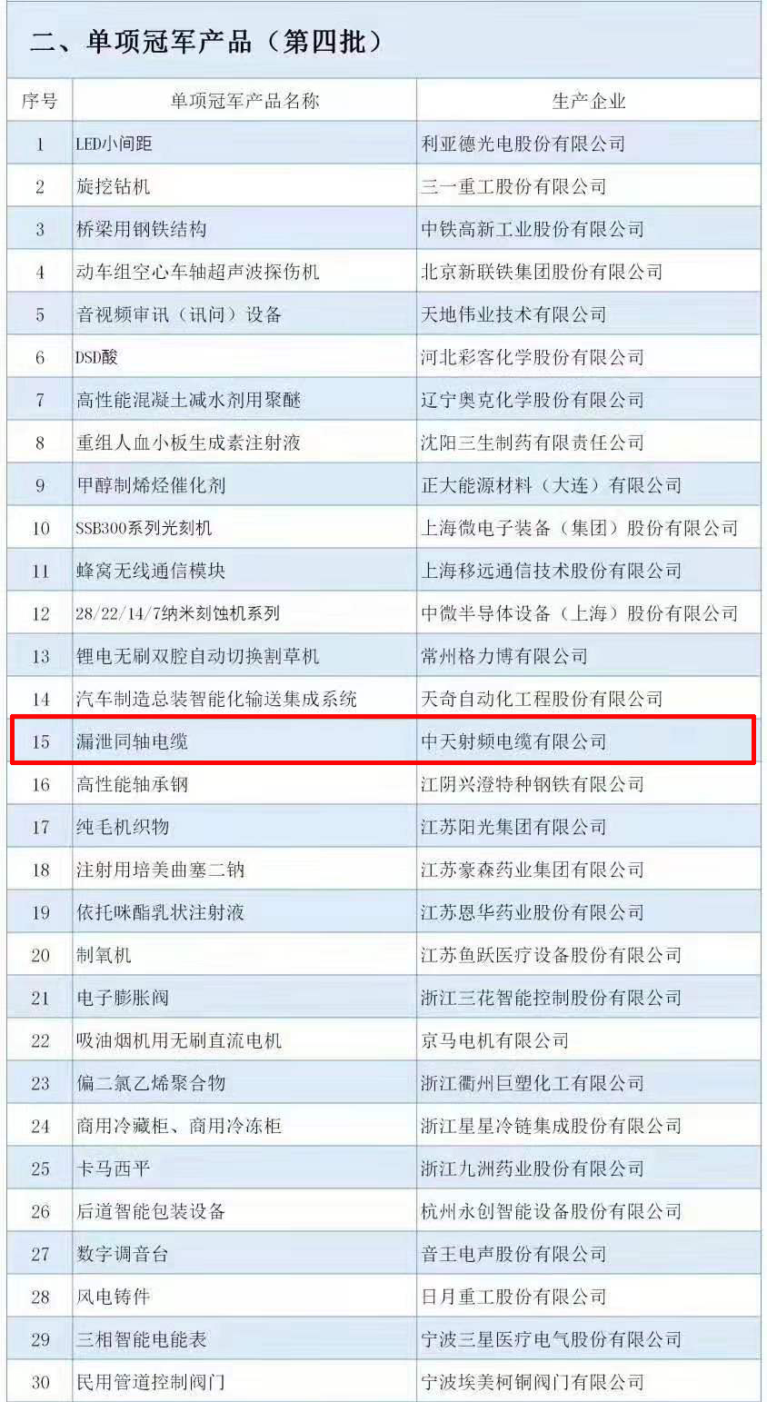 J9游戏·【中国】官方网站