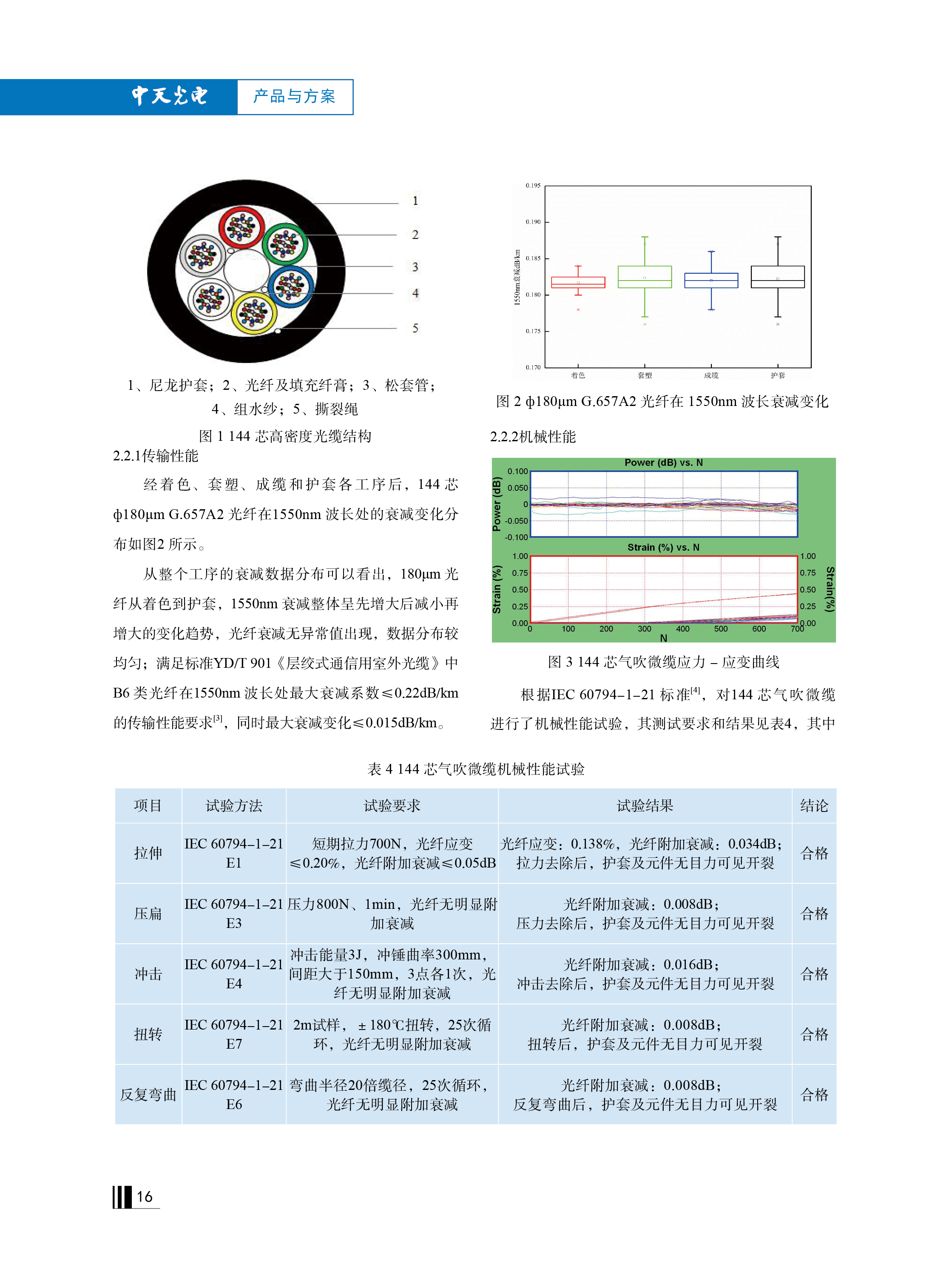 J9游戏·【中国】官方网站