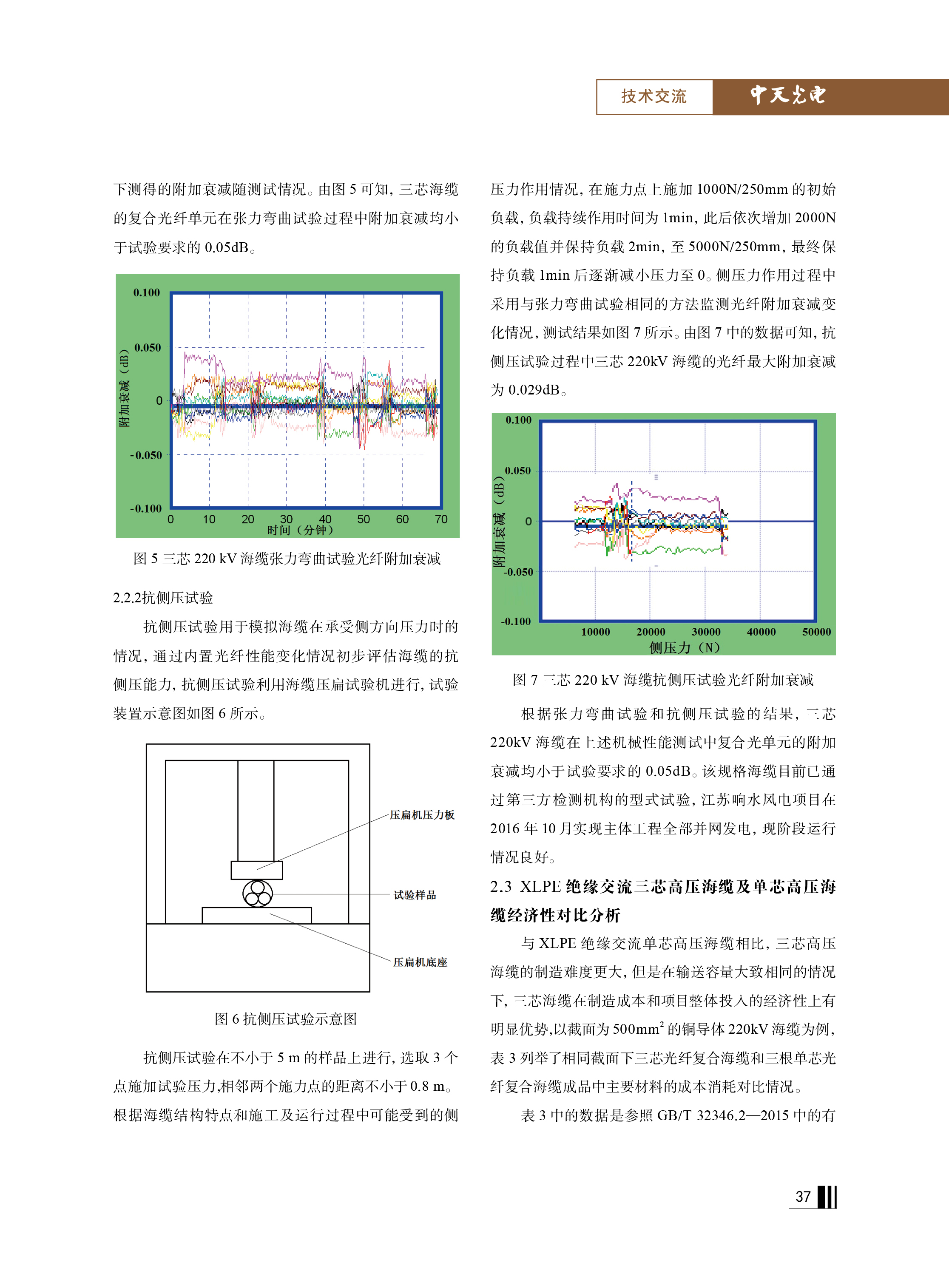 J9游戏·【中国】官方网站