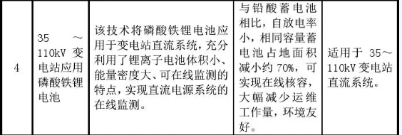 202001150818469528 J9游戏·【中国】官方网站