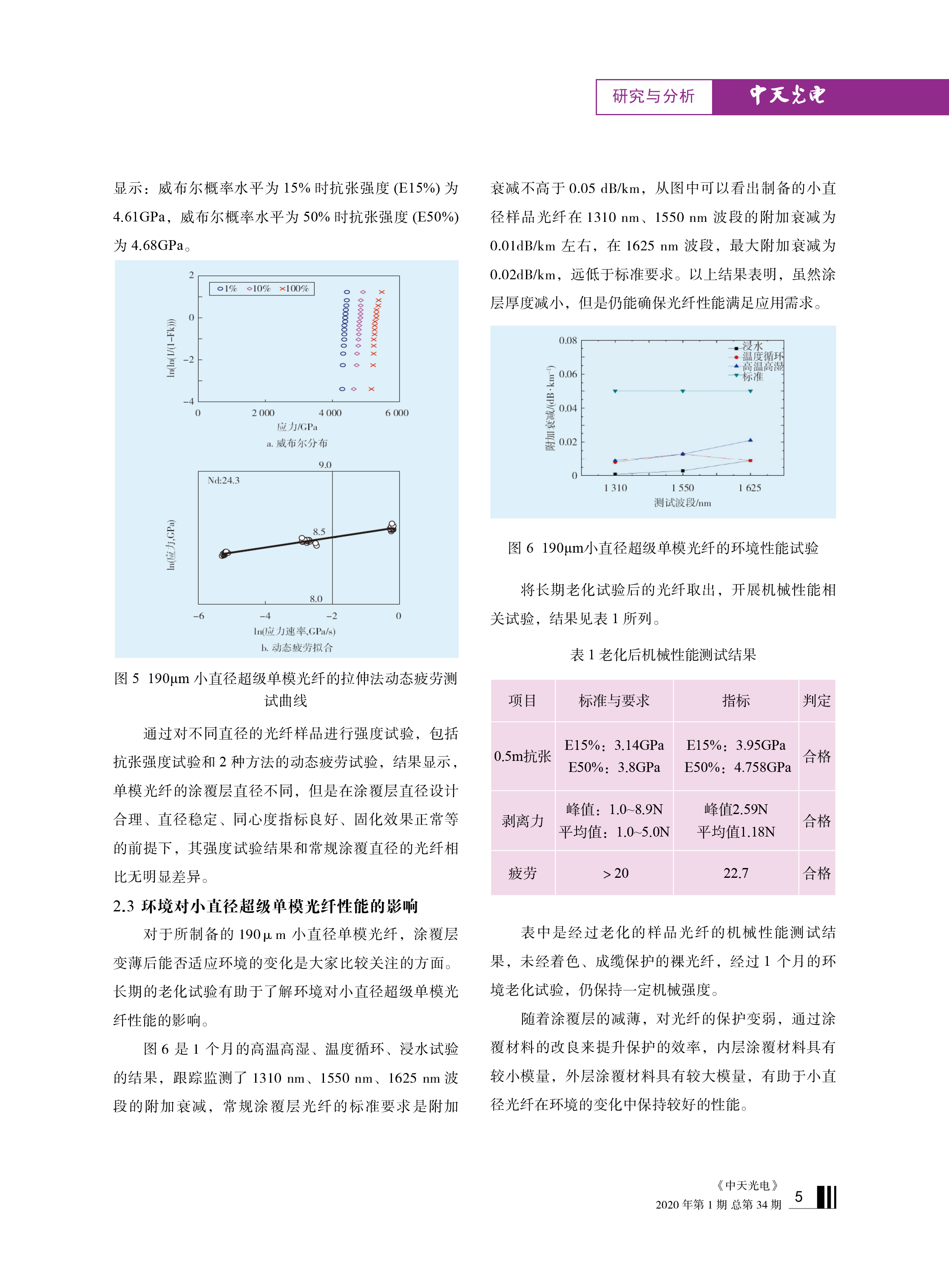J9游戏·【中国】官方网站