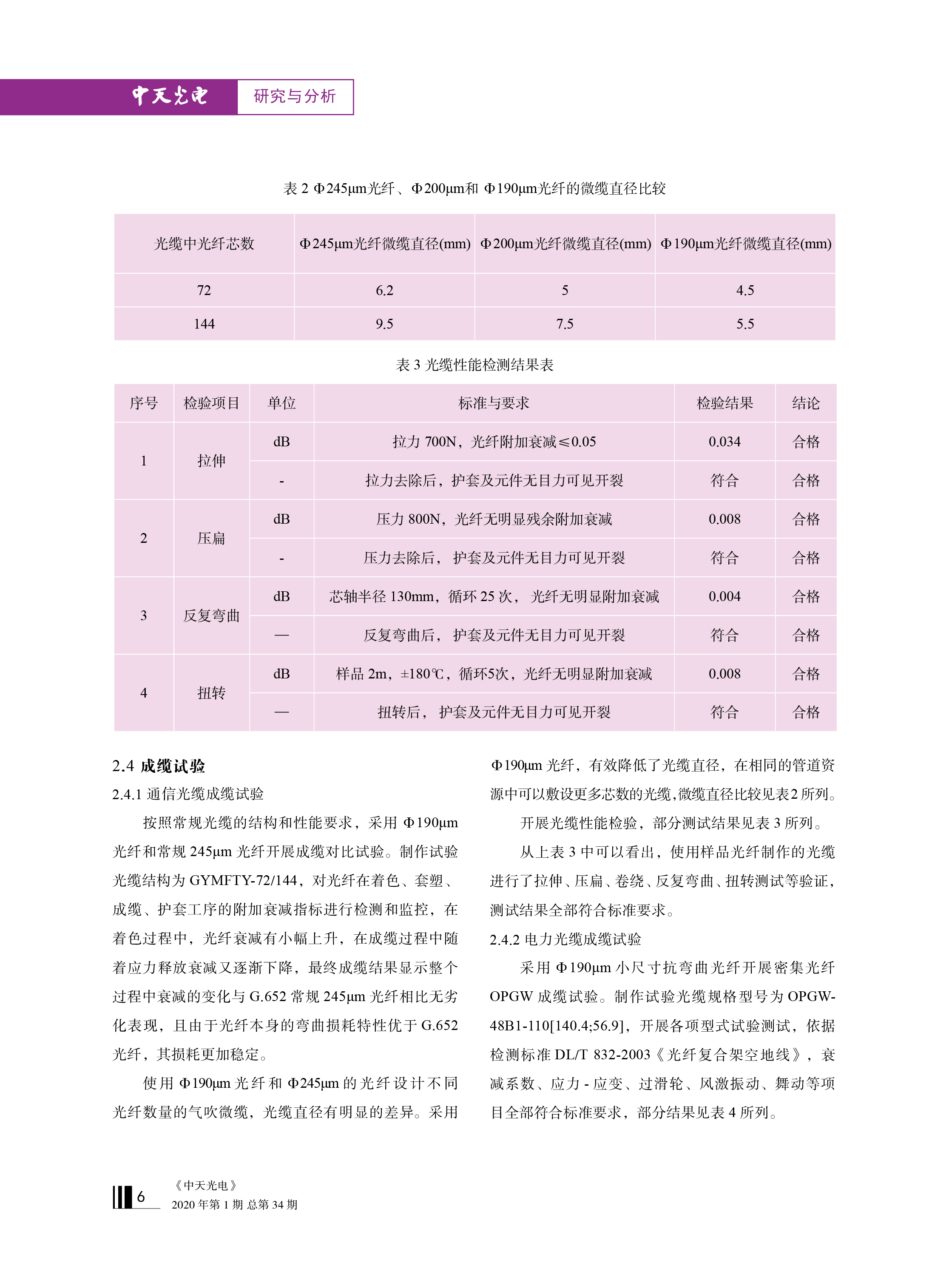 J9游戏·【中国】官方网站
