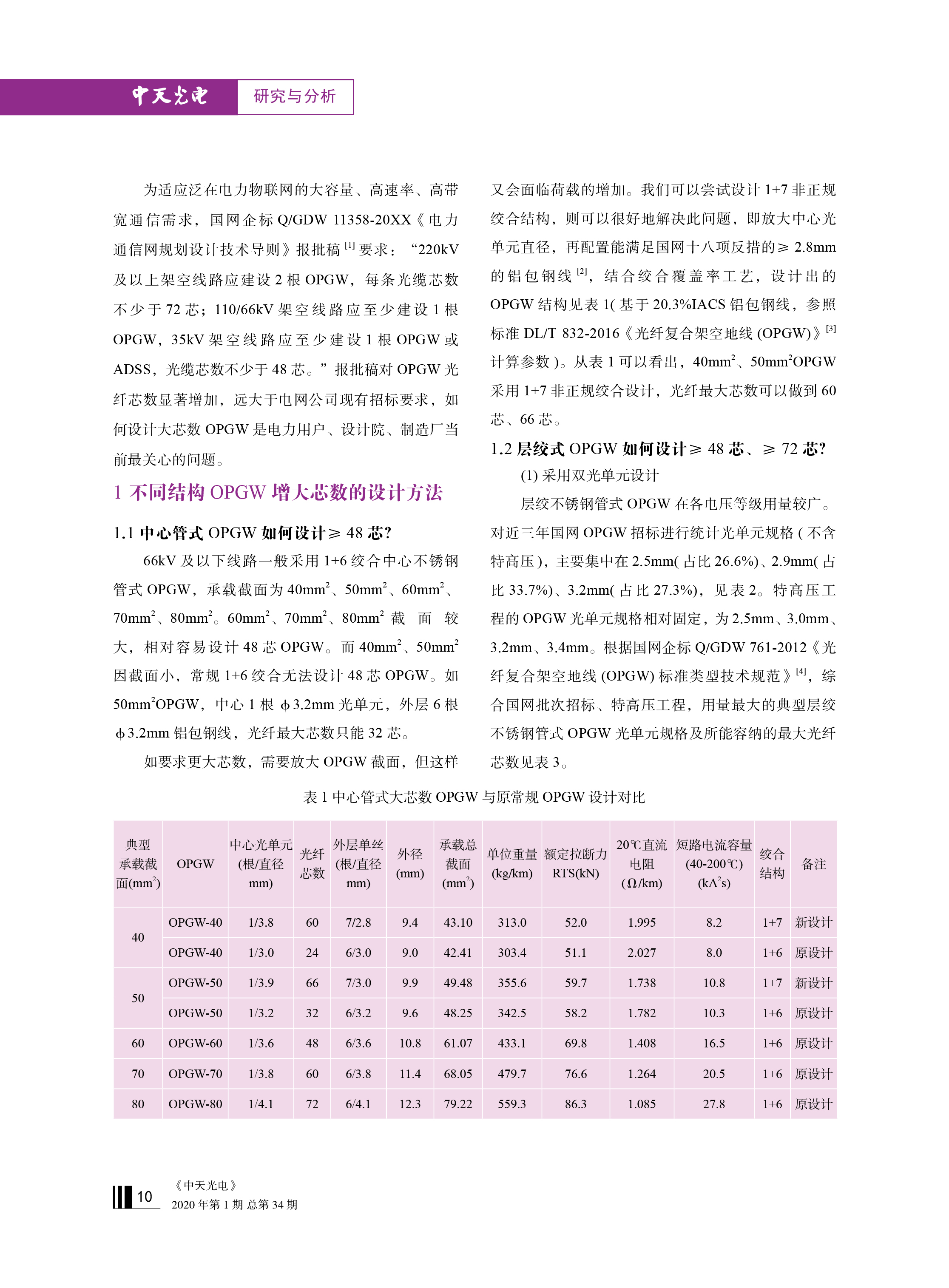 J9游戏·【中国】官方网站
