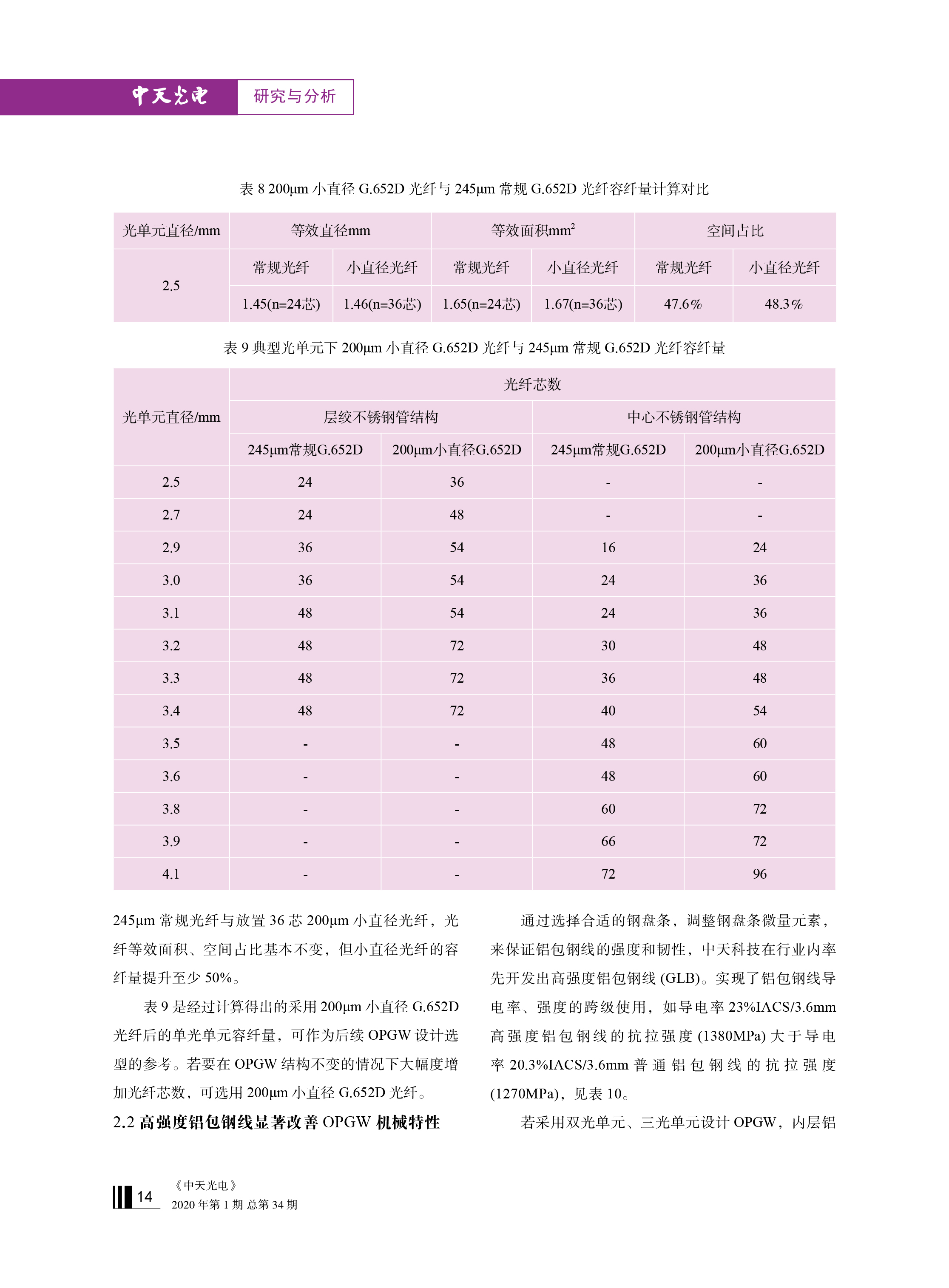J9游戏·【中国】官方网站