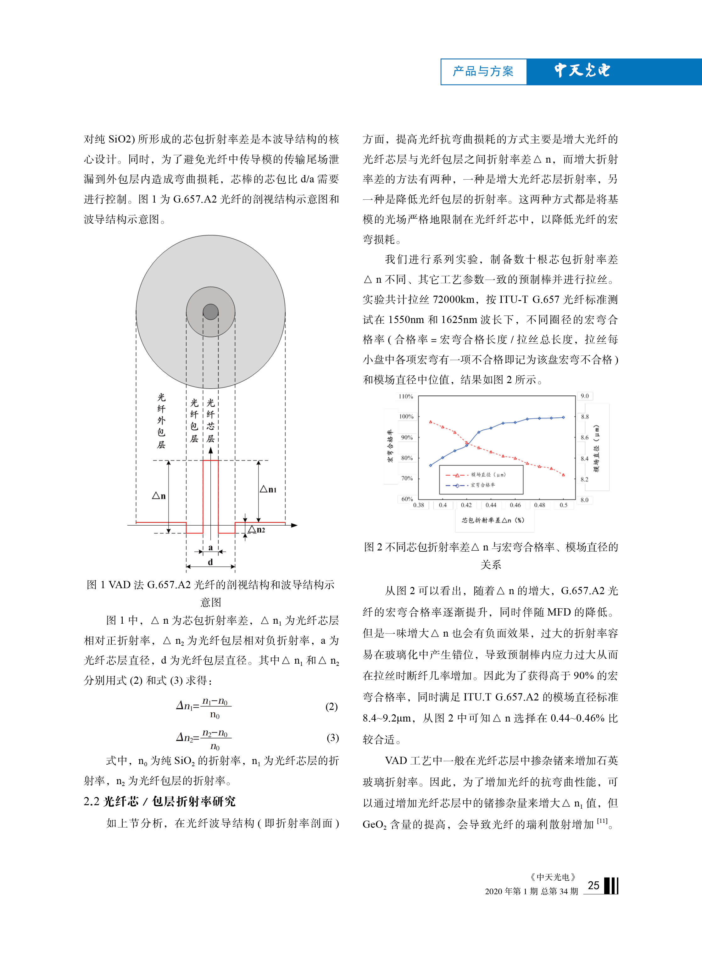 J9游戏·【中国】官方网站