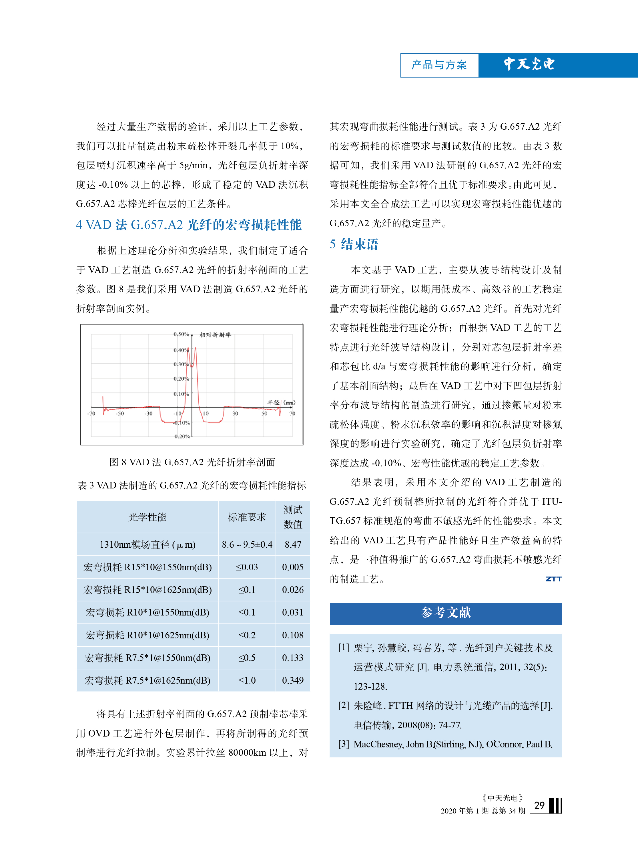 J9游戏·【中国】官方网站