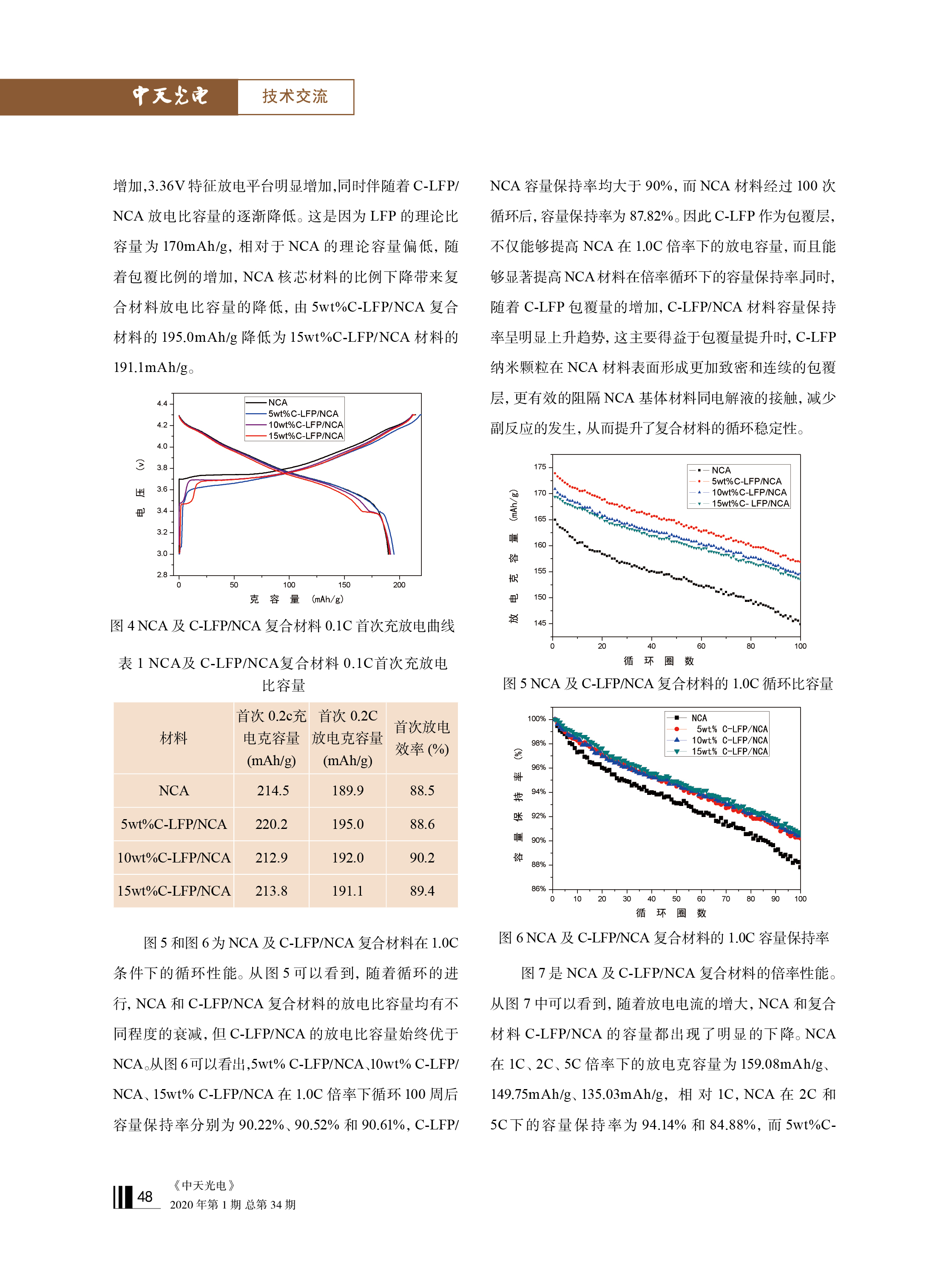 J9游戏·【中国】官方网站