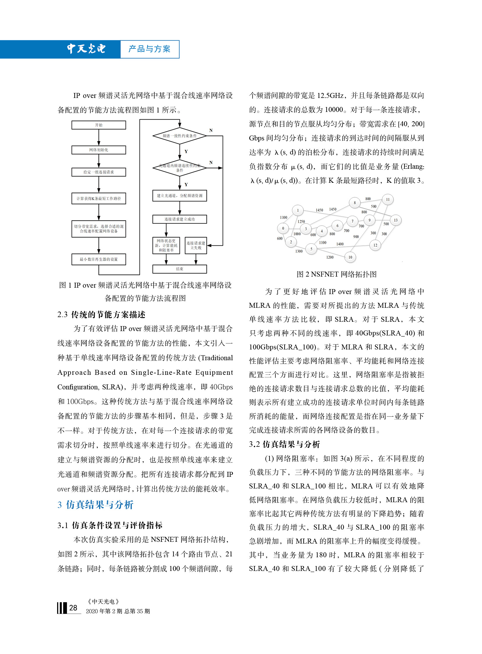 J9游戏·【中国】官方网站