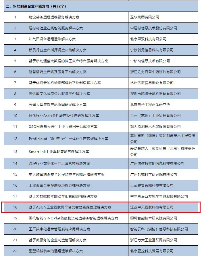 J9游戏·【中国】官方网站
