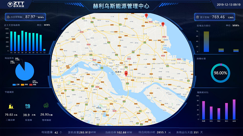 J9游戏·【中国】官方网站