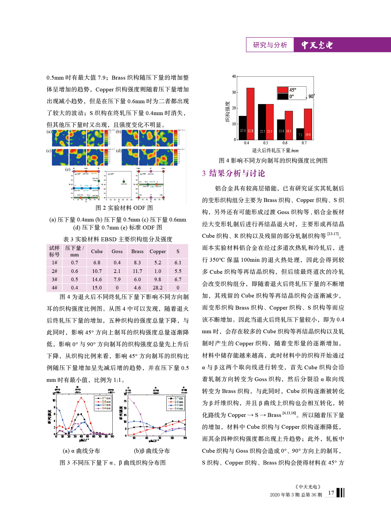 J9游戏·【中国】官方网站