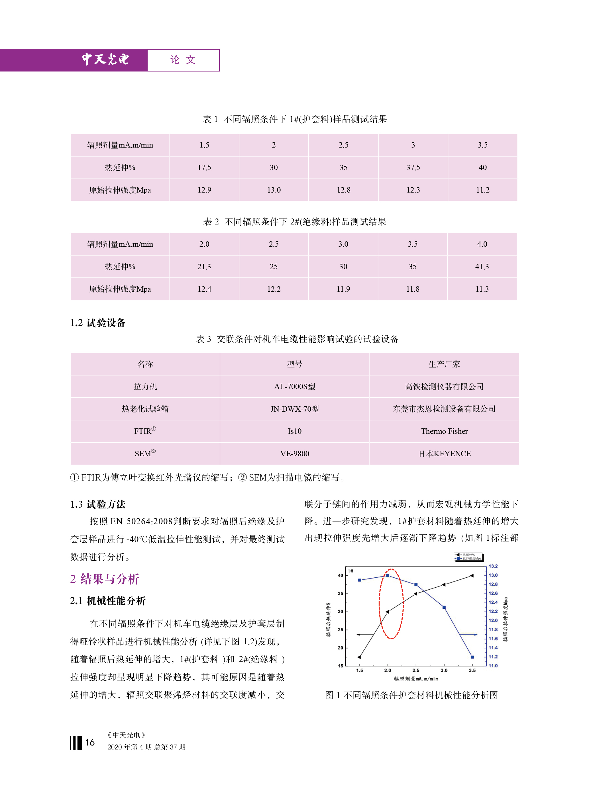 J9游戏·【中国】官方网站