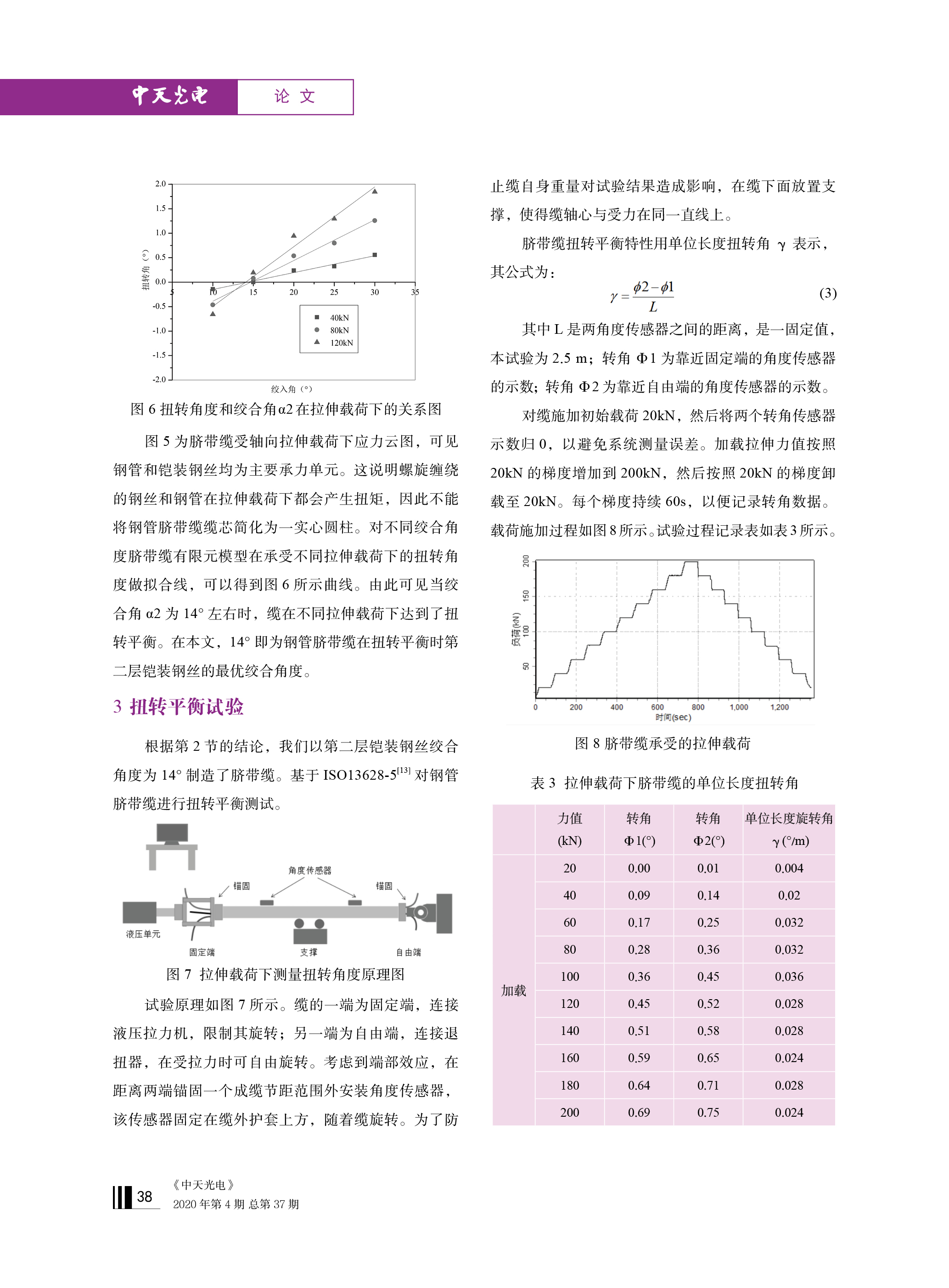 J9游戏·【中国】官方网站
