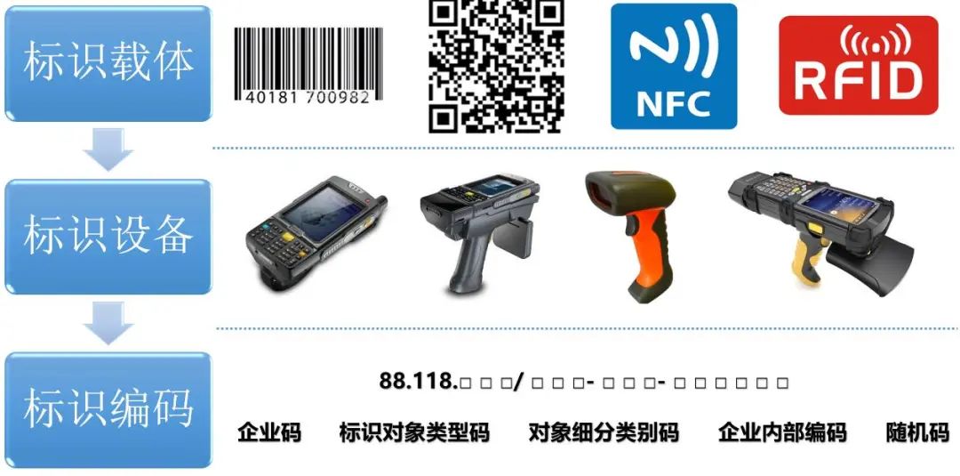J9游戏·【中国】官方网站