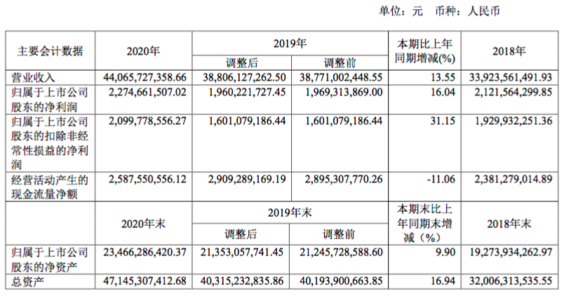 J9游戏·【中国】官方网站