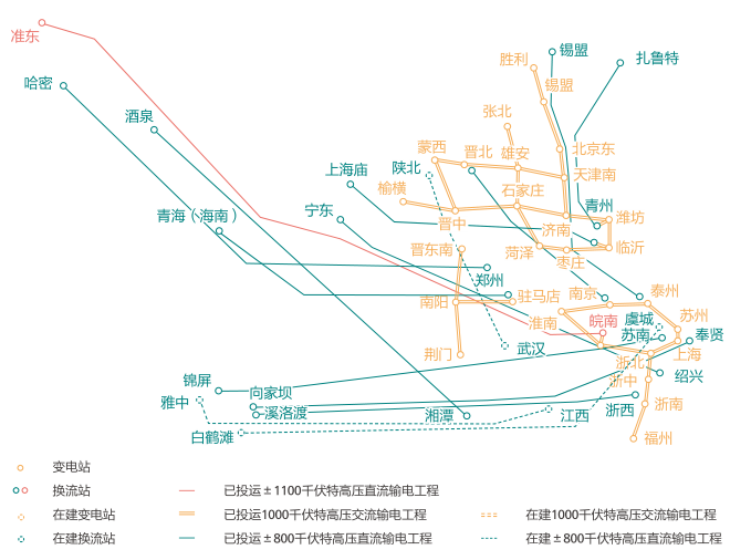 J9游戏·【中国】官方网站