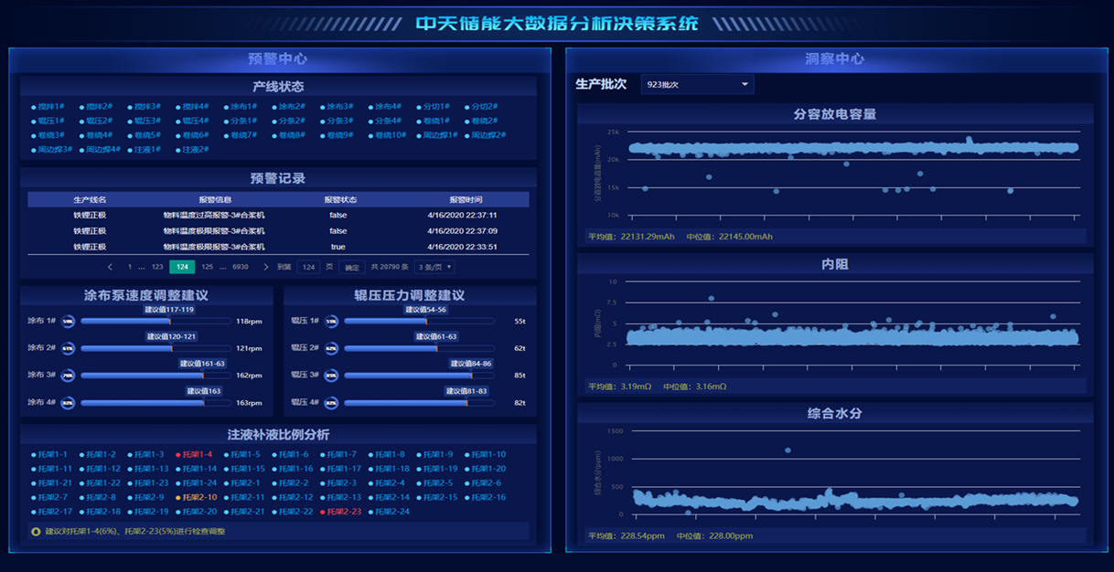 J9游戏·【中国】官方网站