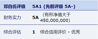 J9游戏·【中国】官方网站