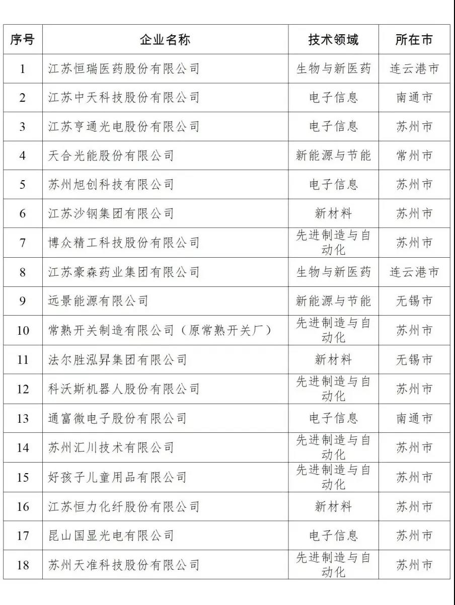 J9游戏·【中国】官方网站