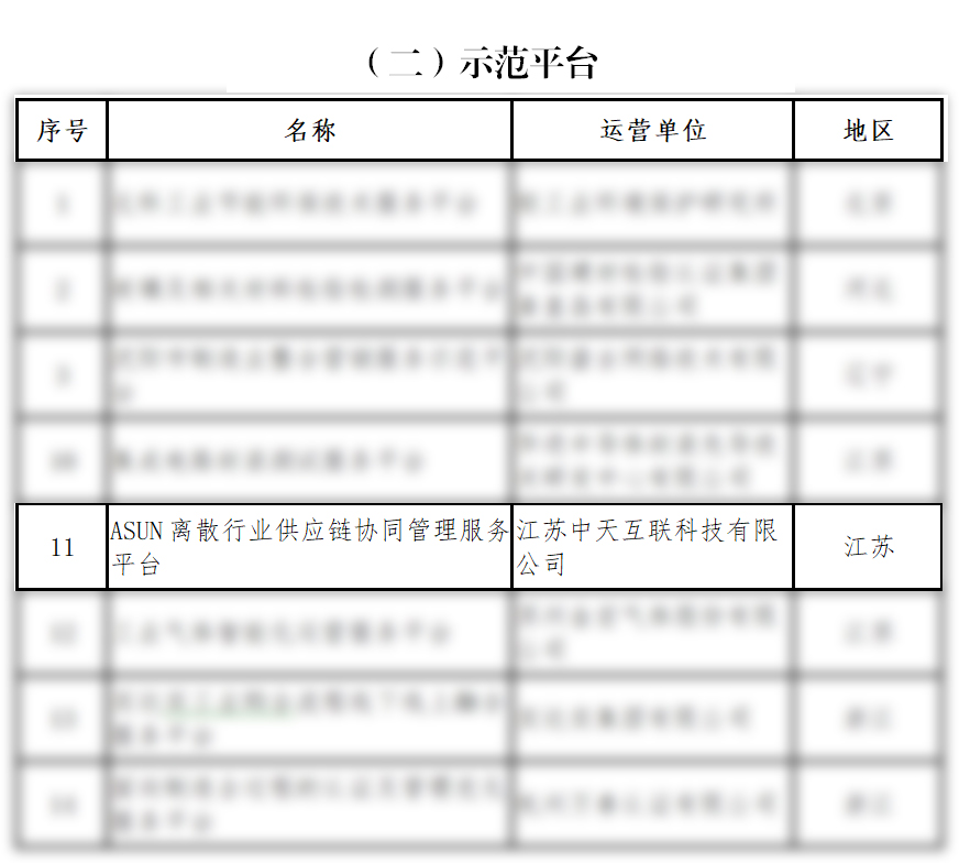 J9游戏·【中国】官方网站
