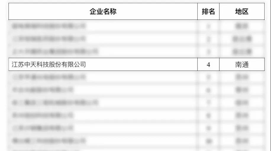 J9游戏·【中国】官方网站
